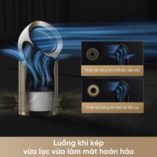 Máy lọc không khí Dreame AirPursue™ PM20 - Ảnh 3