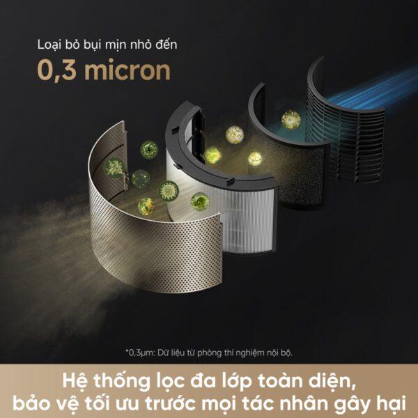 Máy lọc không khí Dreame AirPursue™ PM20 - Ảnh 7